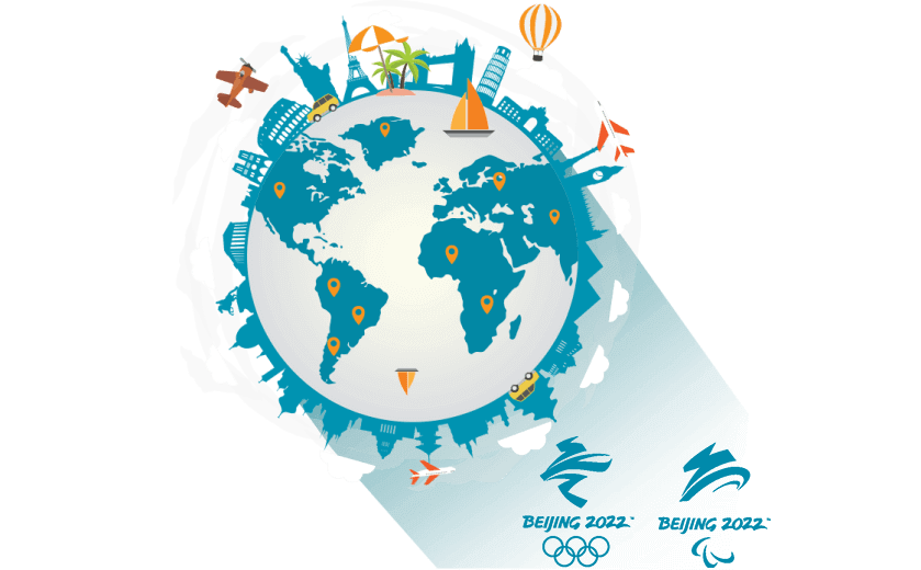 在科威特连接到中国的加速器 - SQUIDCN